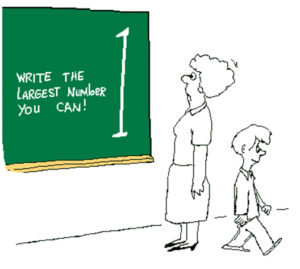 Größte Zahl